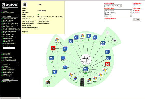 nagios2